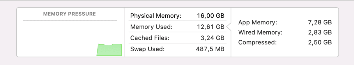 how to clear memory on mac